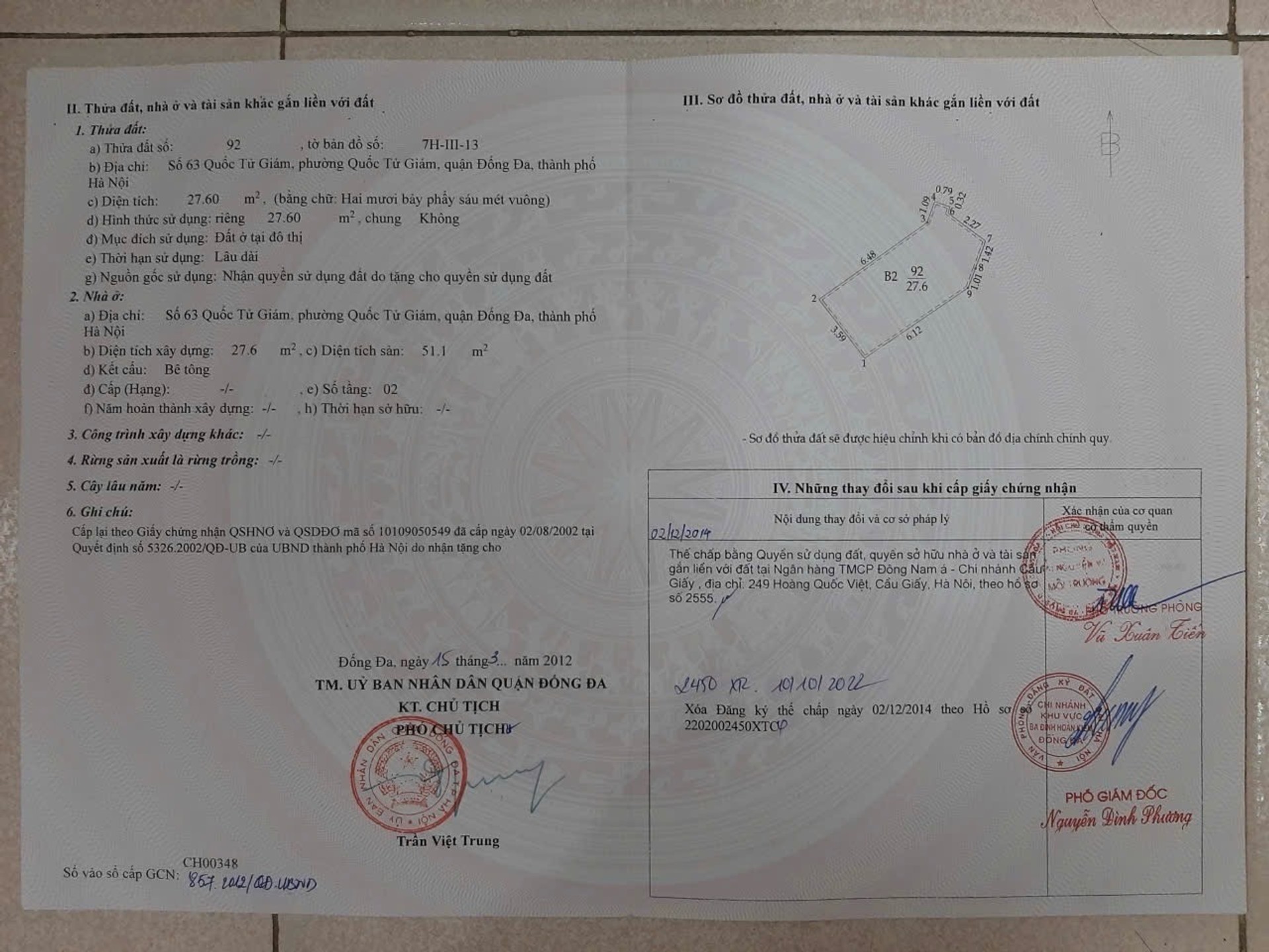 Ảnh đại diện