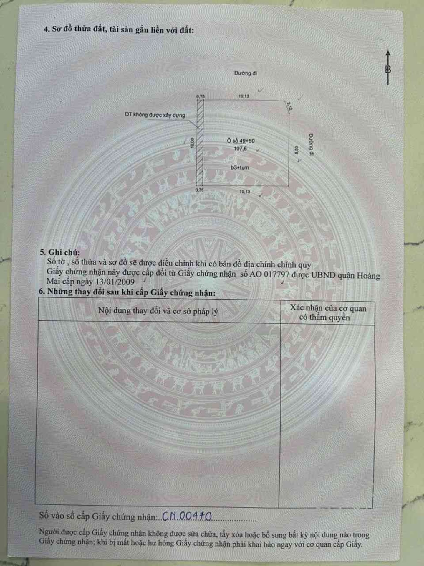 Ảnh đại diện