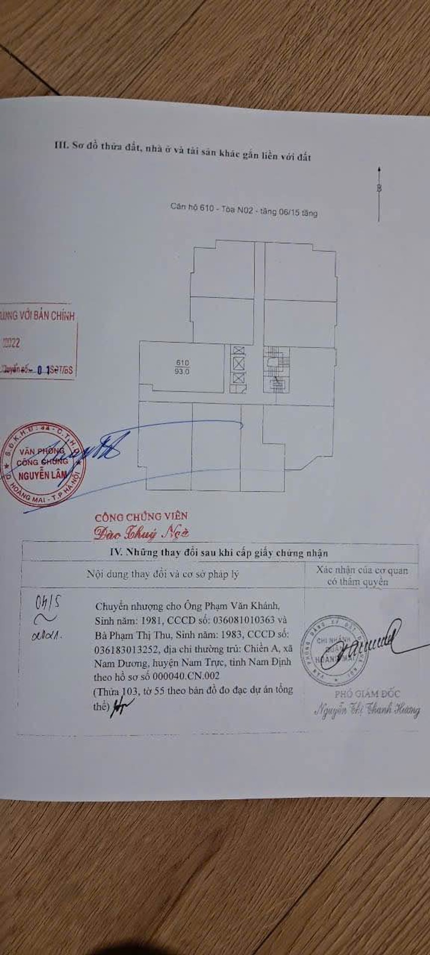 Ảnh đại diện
