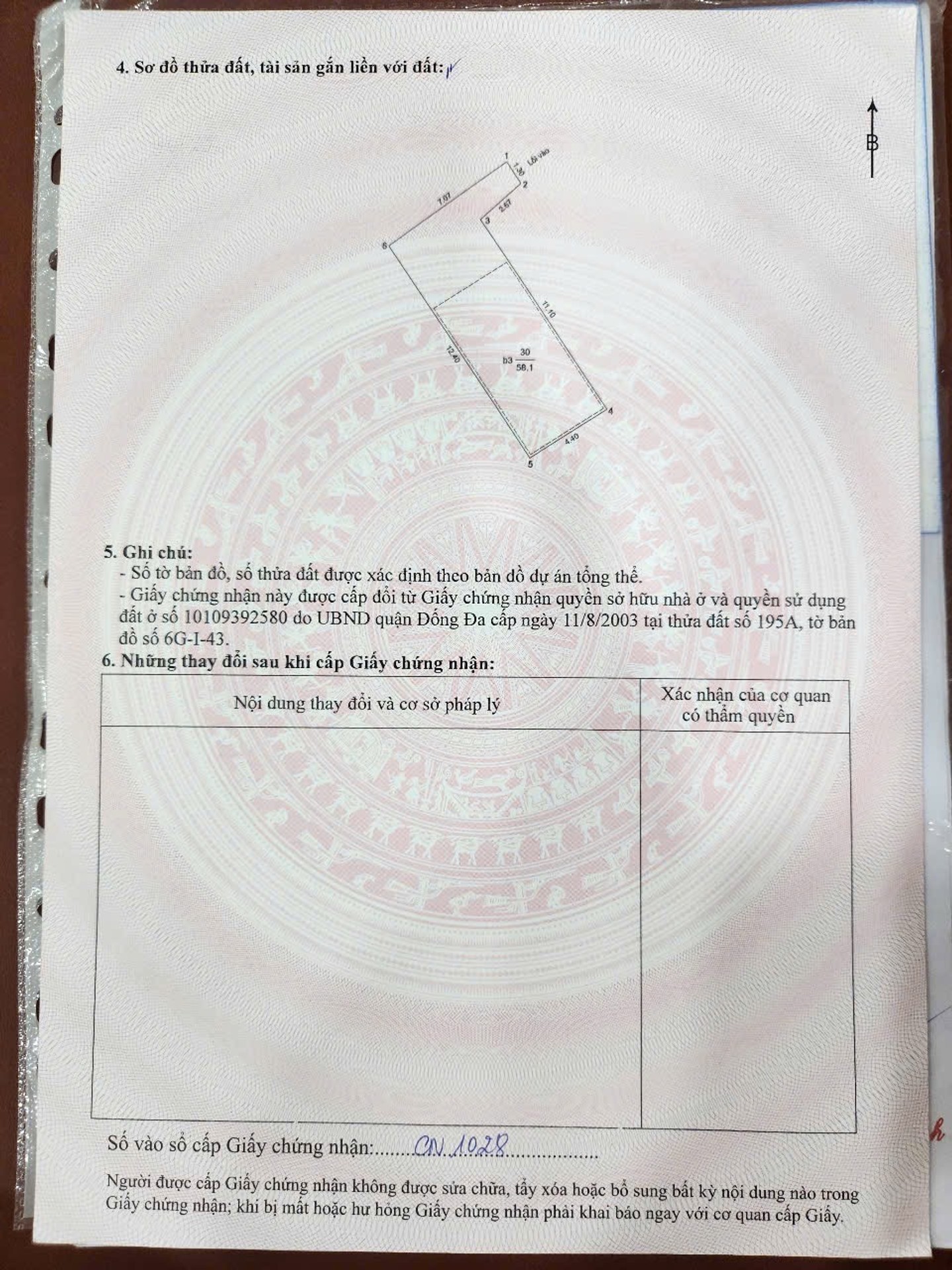 Ảnh đại diện