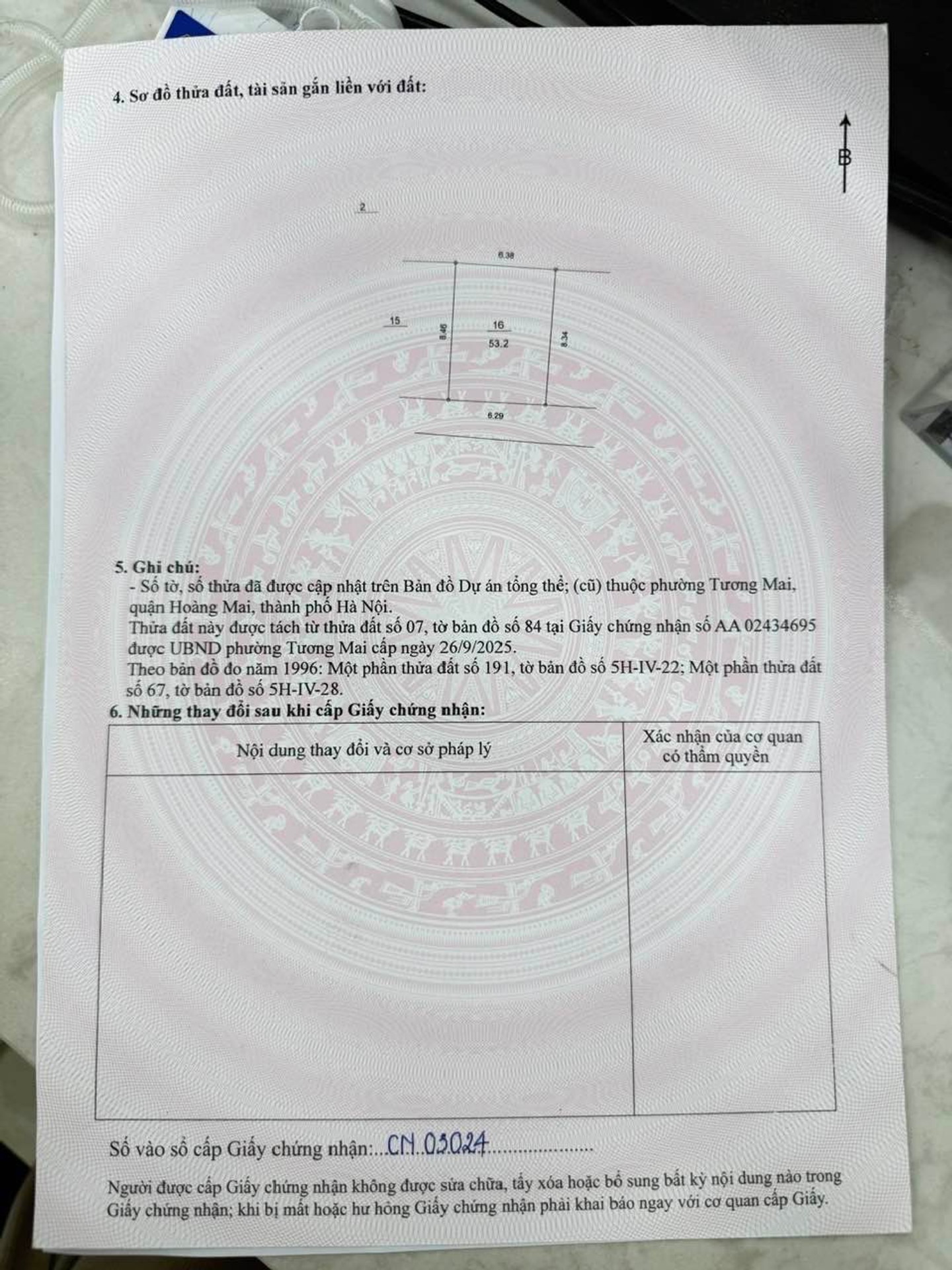 Ảnh đại diện