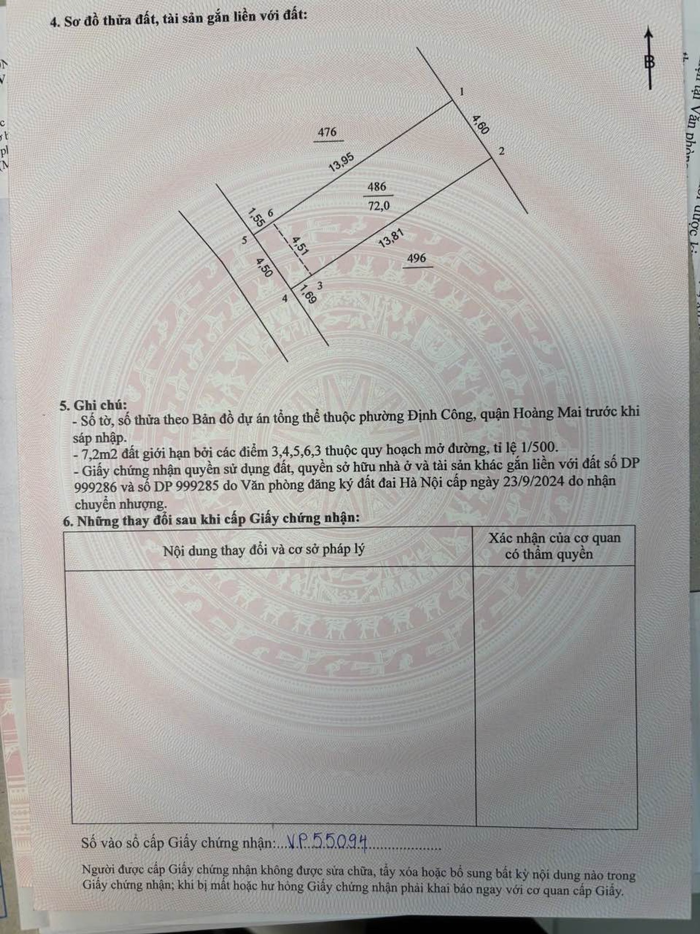 Ảnh đại diện