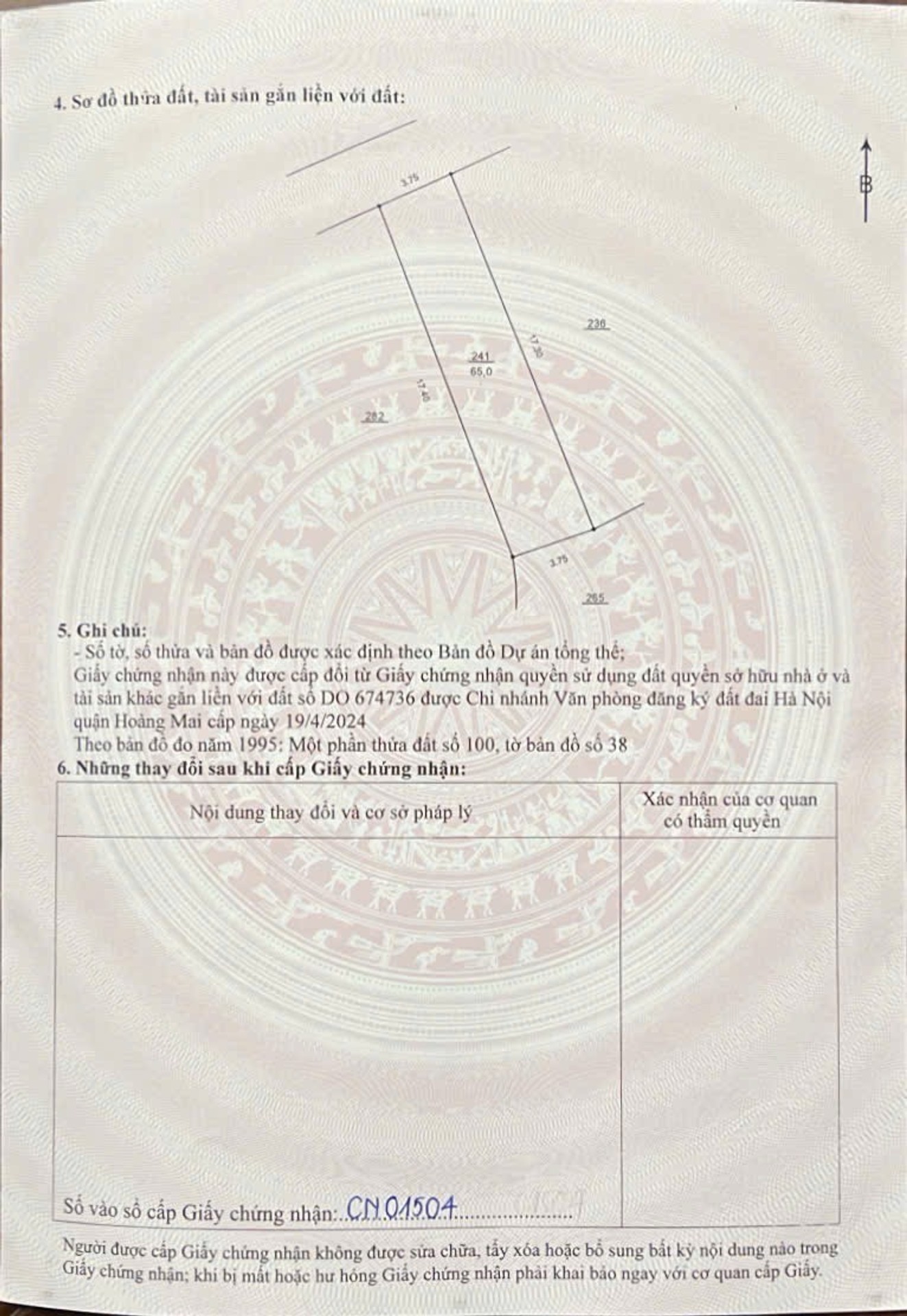 Ảnh đại diện