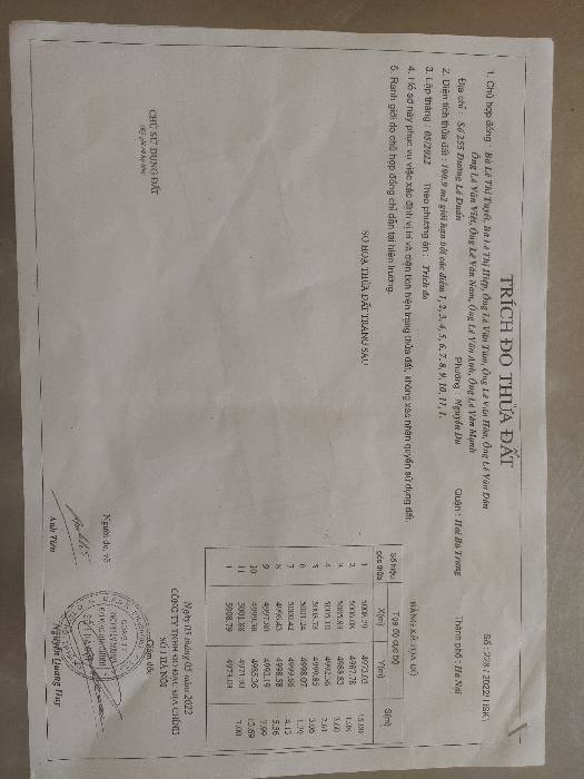 Bán nhà Lê Duẩn - diện tích 191m2 4 tầng - Ô tô tránh - giá 85 tỷ