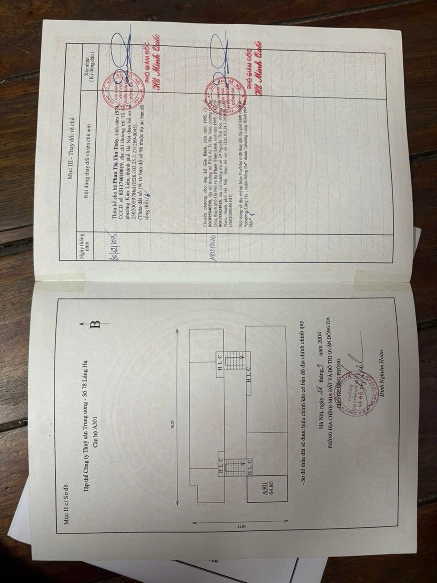 Ảnh đại diện