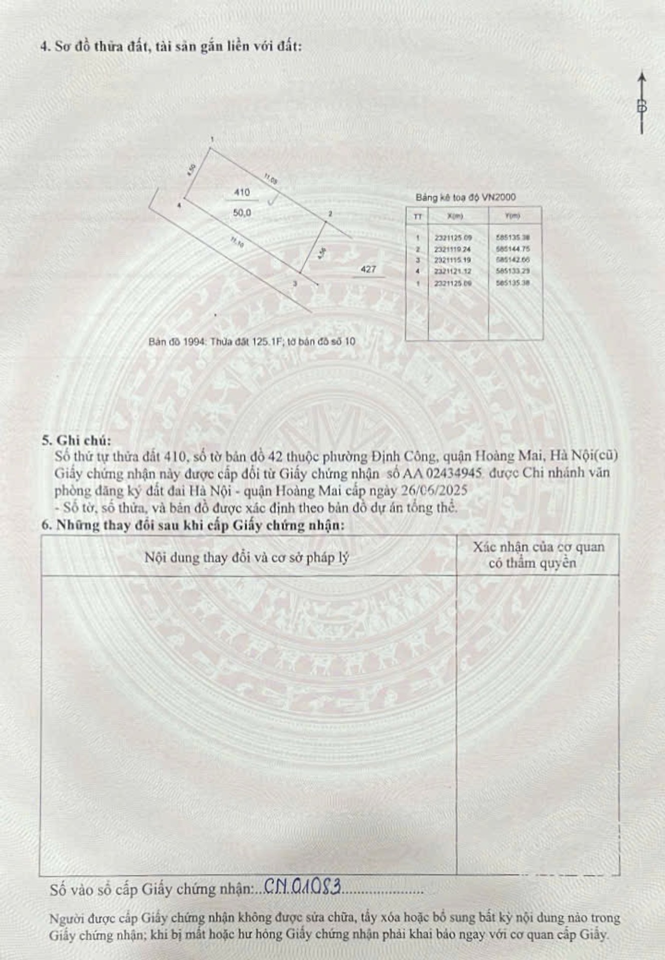 Ảnh đại diện