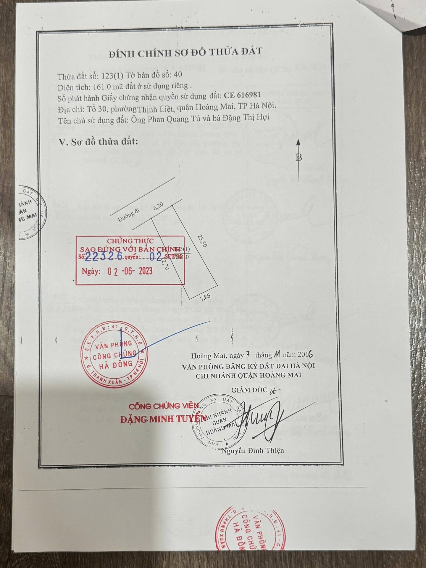 Ảnh đại diện
