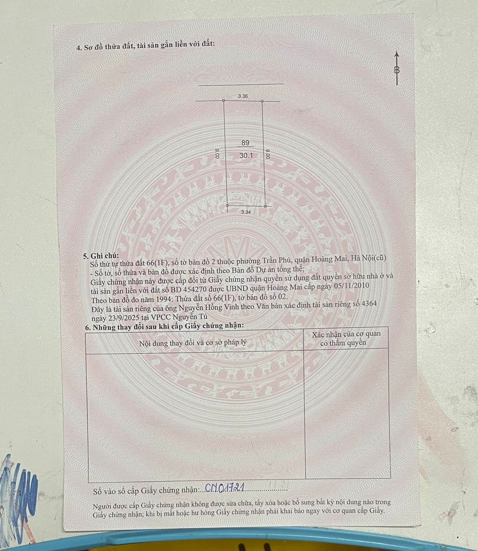 Ảnh đại diện