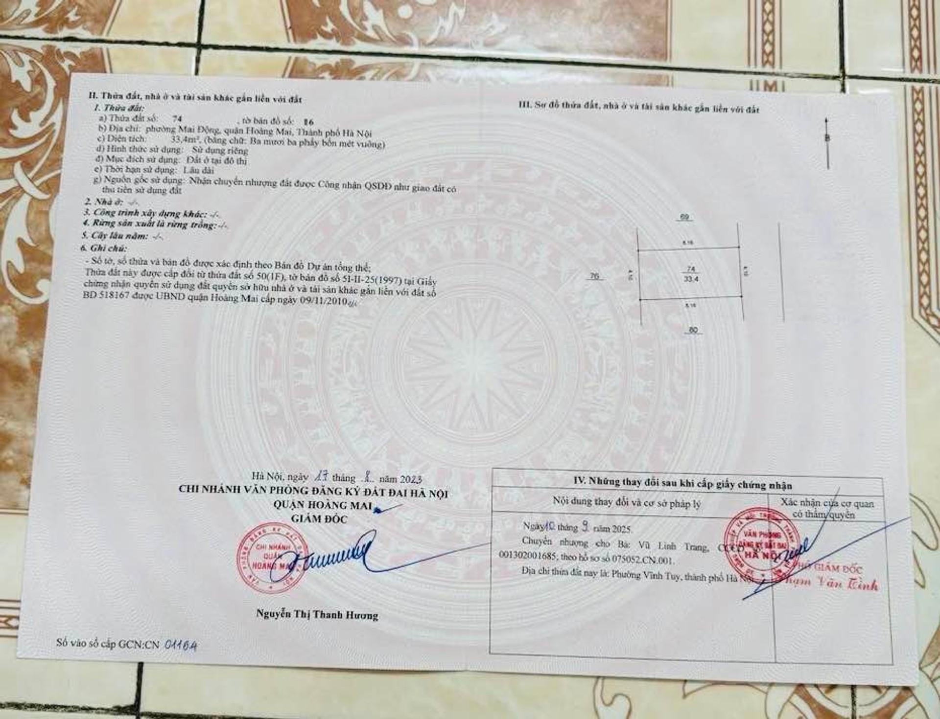 Ảnh đại diện