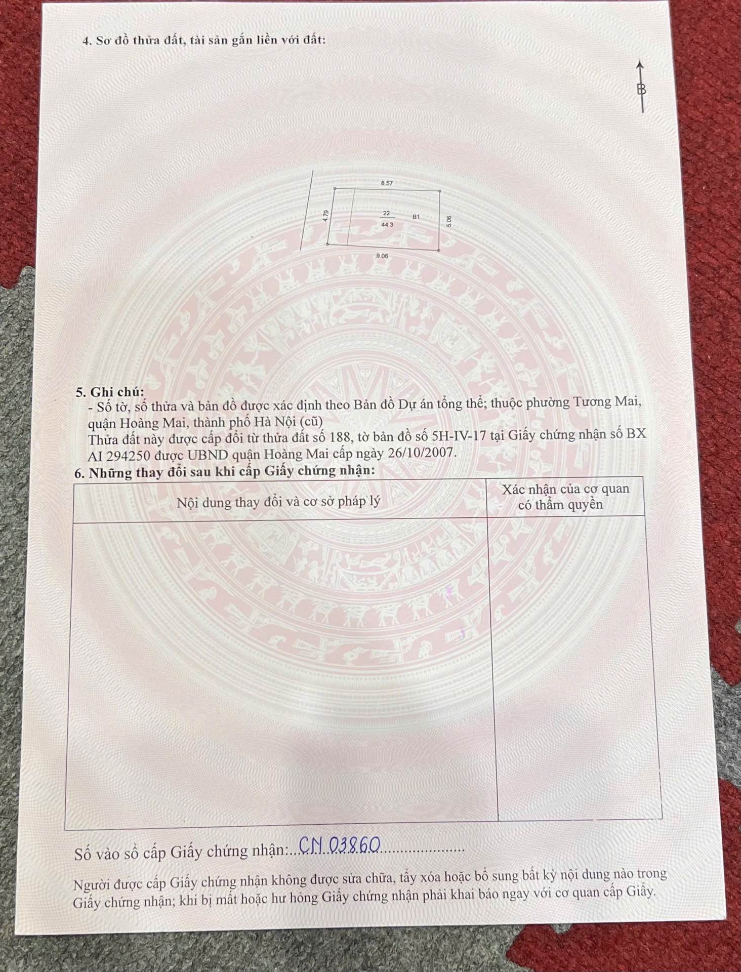 Ảnh đại diện