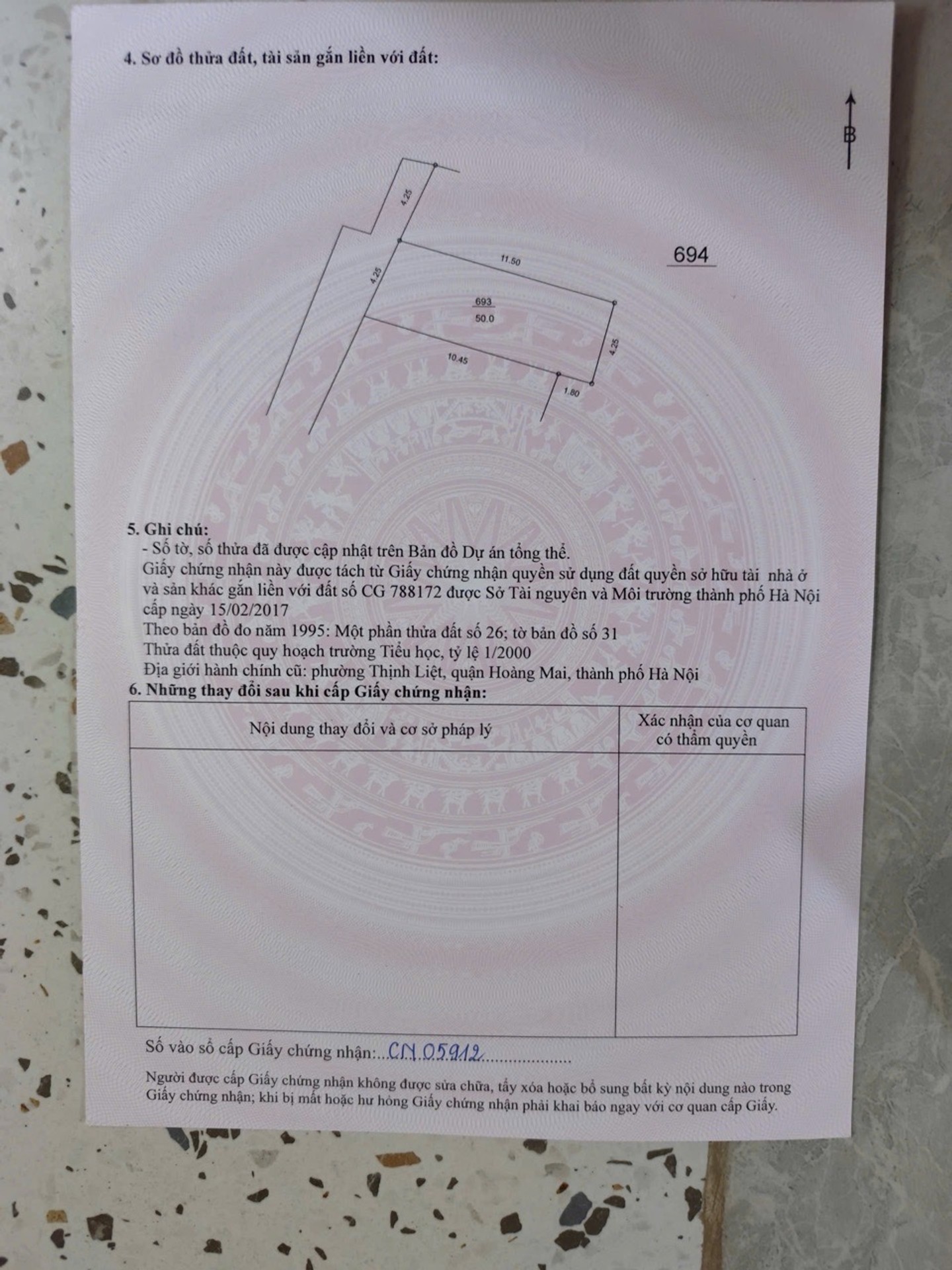 Ảnh đại diện