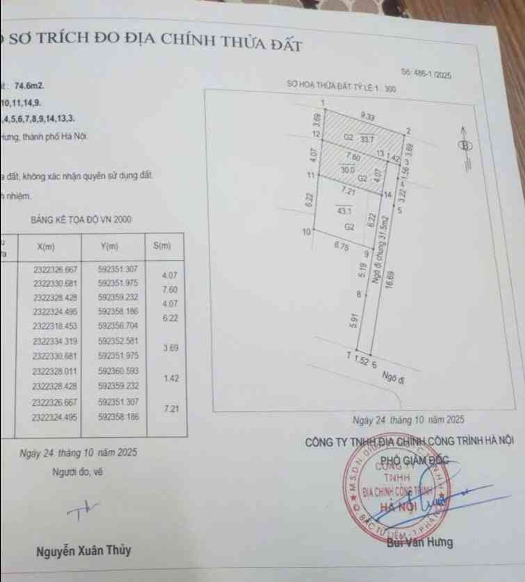 Bán nhà Thanh Lân - diện tích 43m2 3 tầng - Ô tô tải đỗ cổng - giá 4,29 tỷ