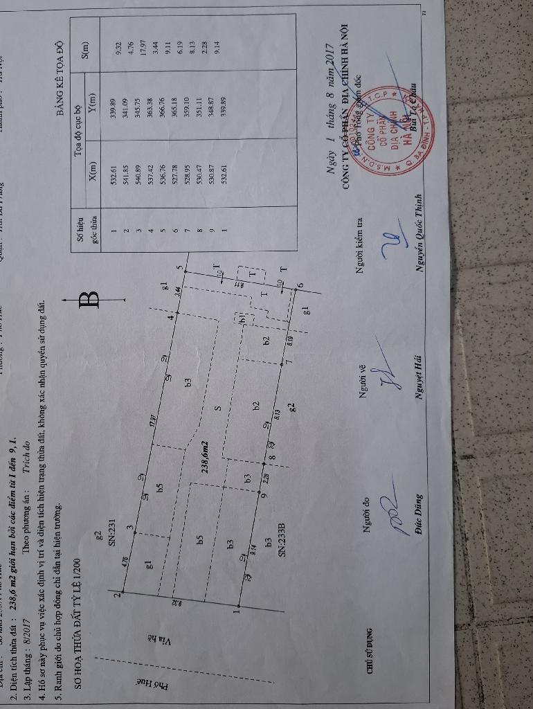 Bán nhà Phố Huế - diện tích 240m2 3 tầng - SIÊU HIẾM MẶT TIỀN RỘNG - giá 216 tỷ