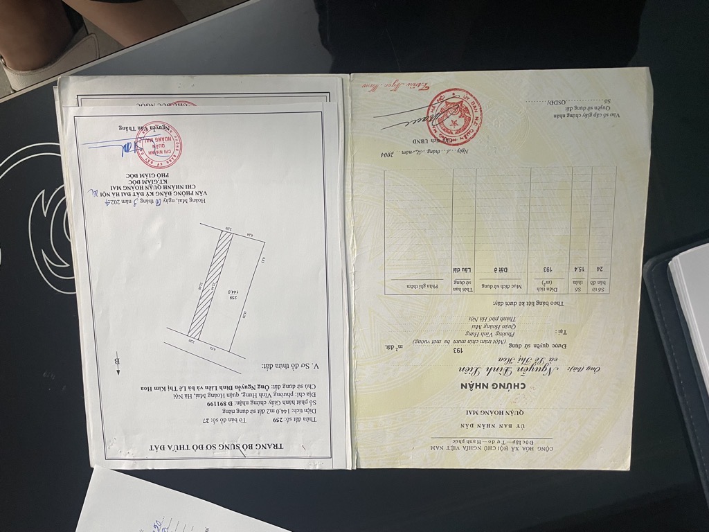 Ảnh đại diện