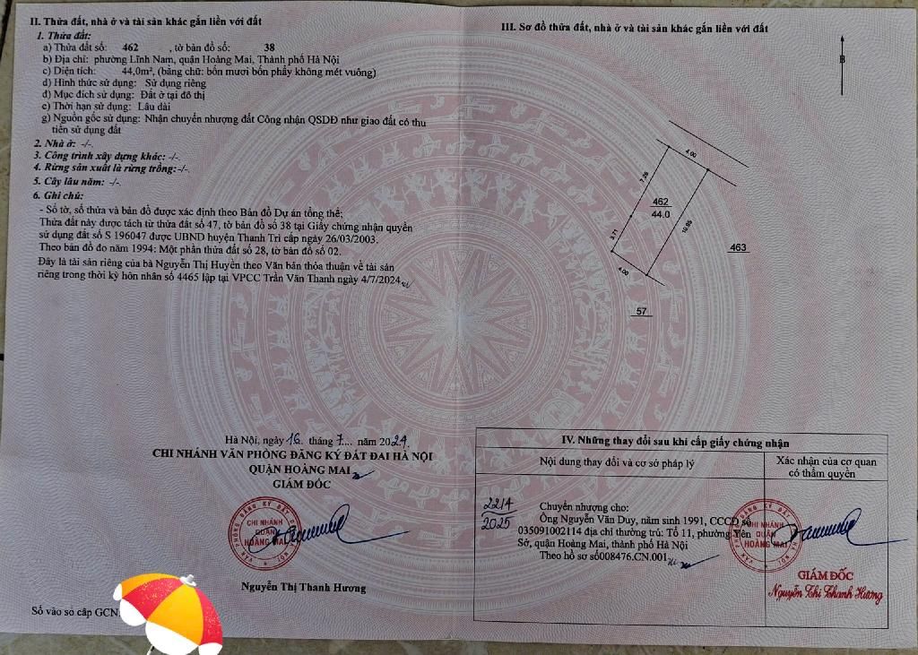 Ảnh đại diện