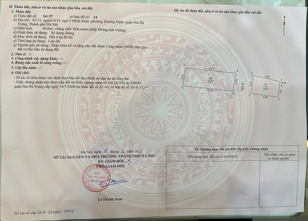 Ảnh đại diện